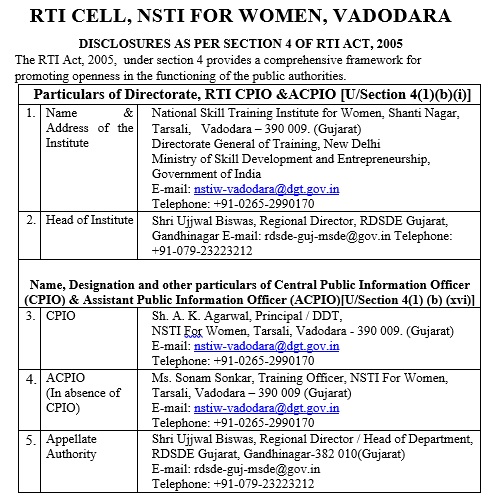 rti