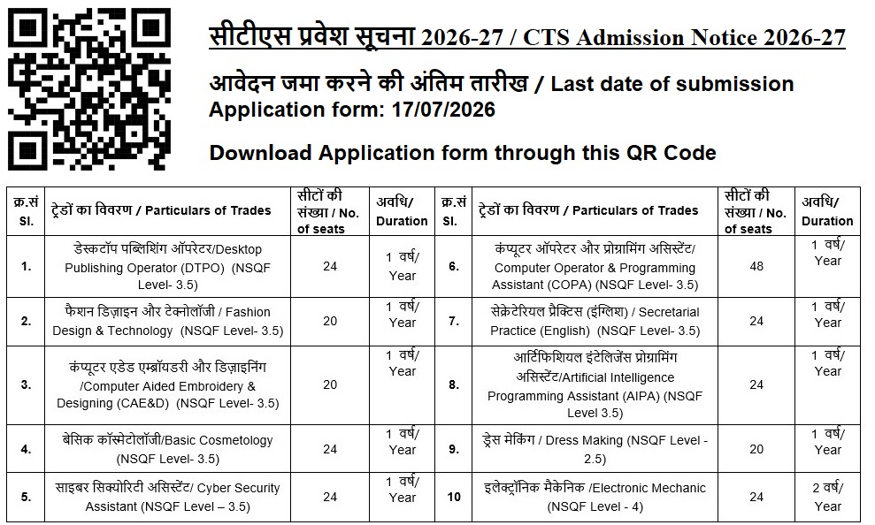 cts admission